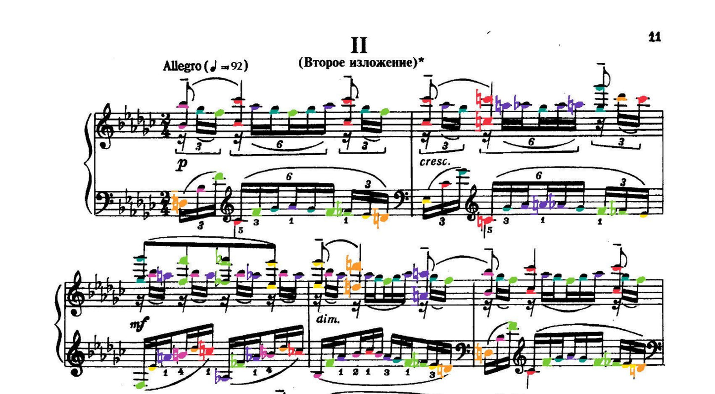 Rachmaninoff Collections