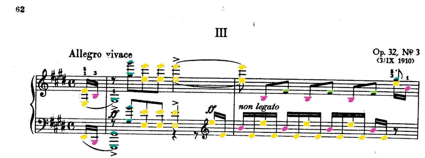 Rachmaninoff Collections