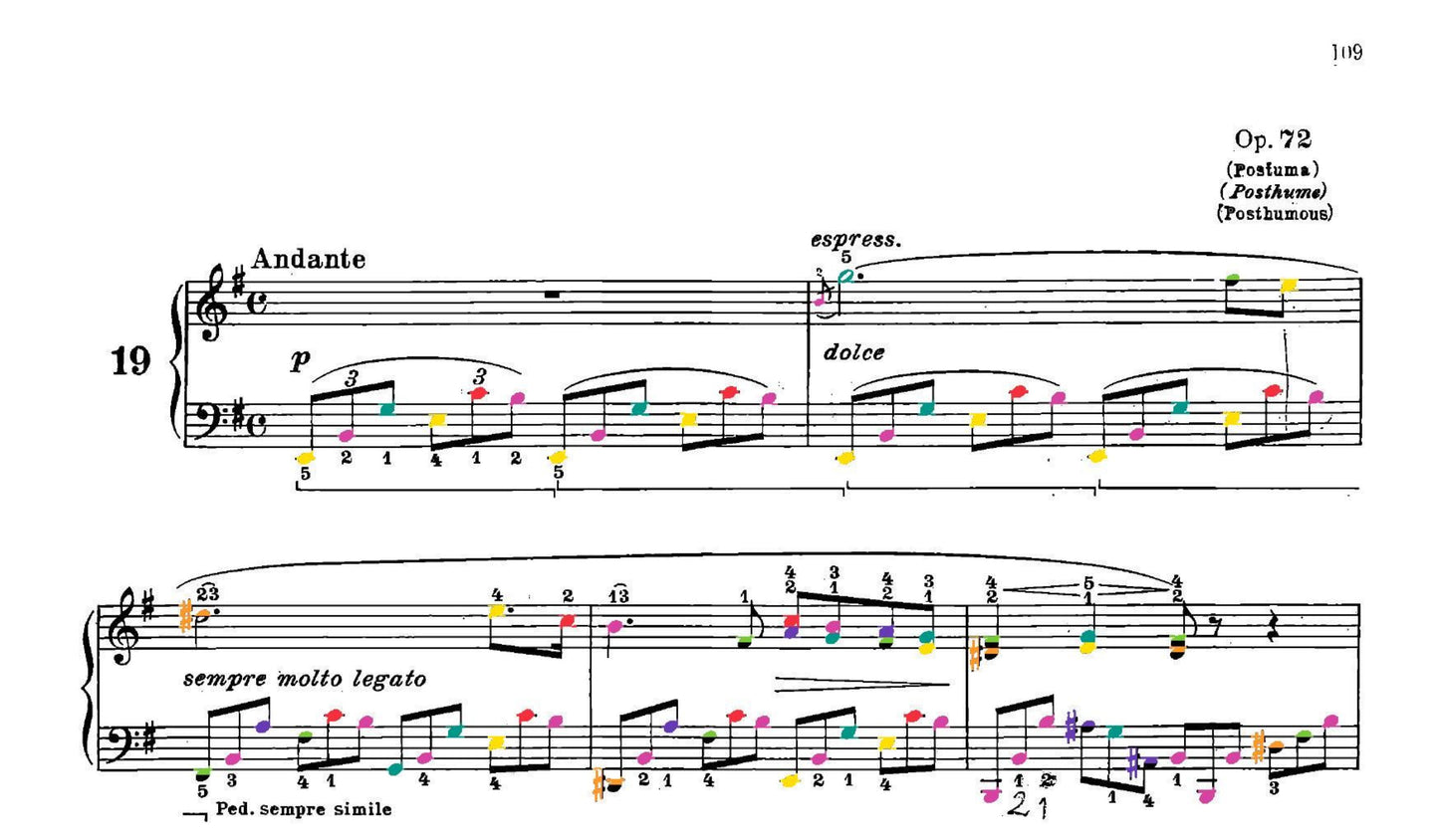 Chopin Collection