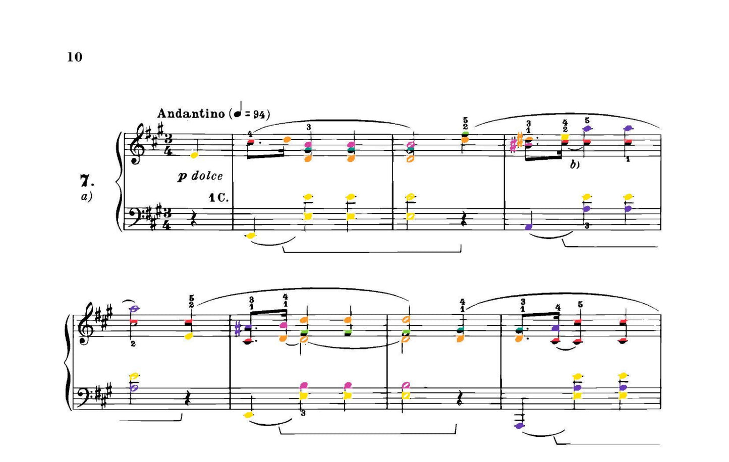 Chopin Collection