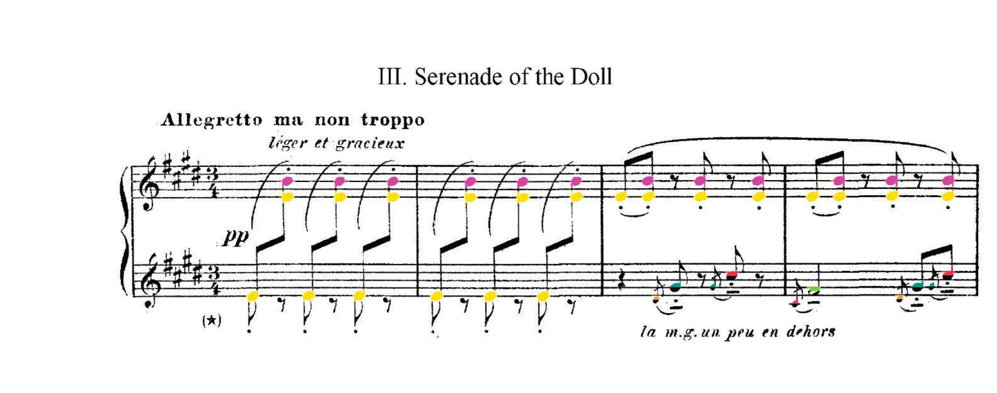 Debussy, Ravel, Satie Collection