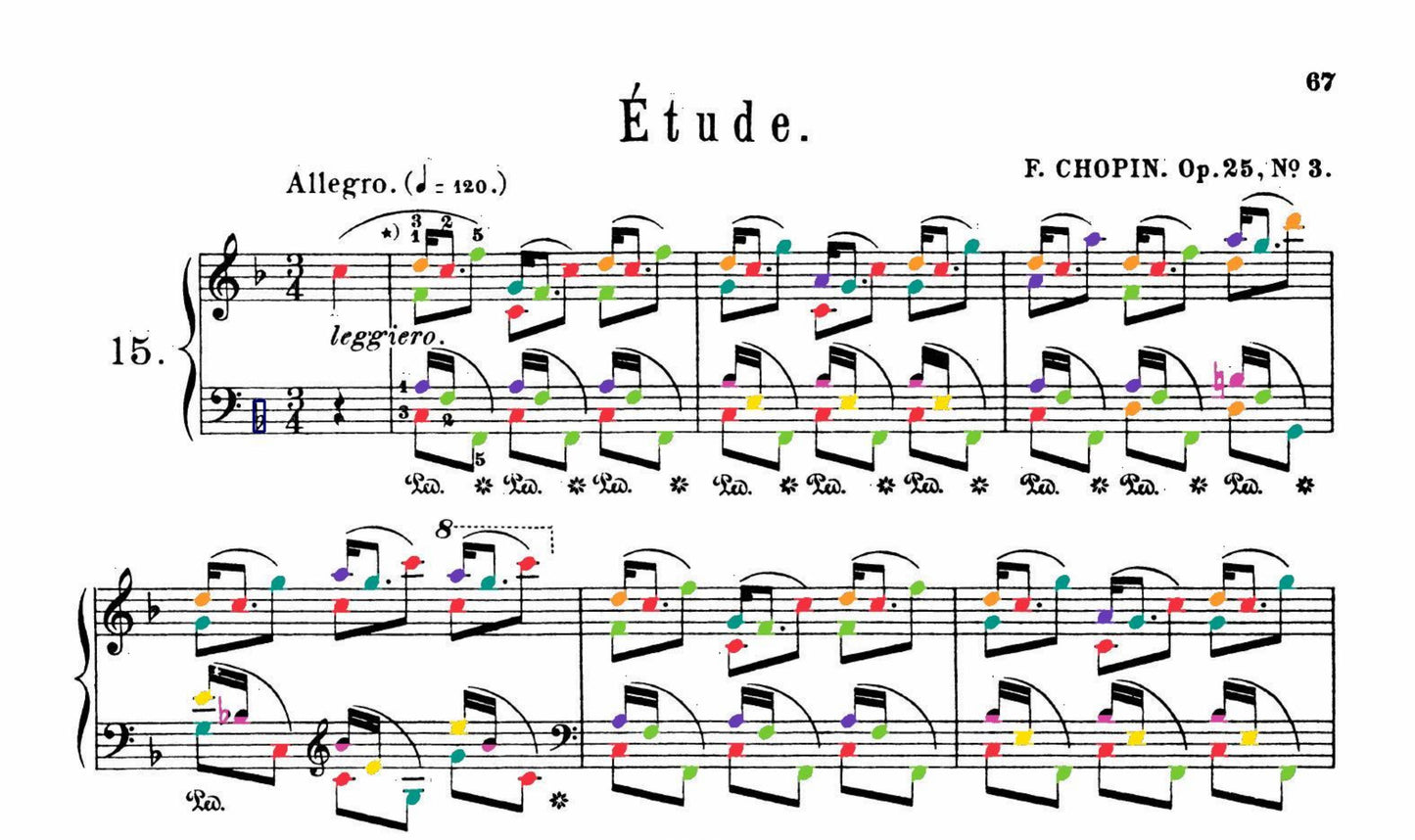 Chopin Collection