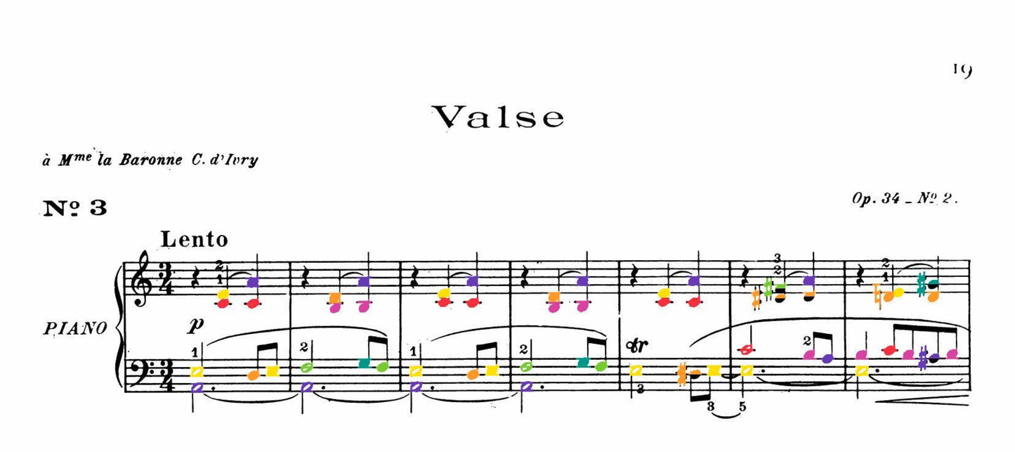 Chopin Collection