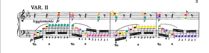 Beethoven Collection