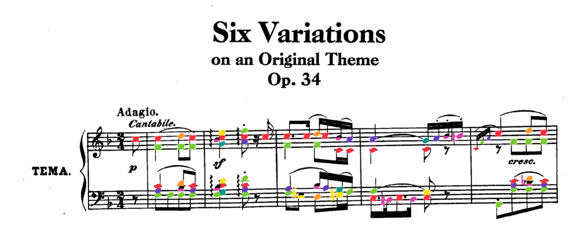 Beethoven Collection