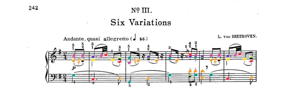 Beethoven Collection