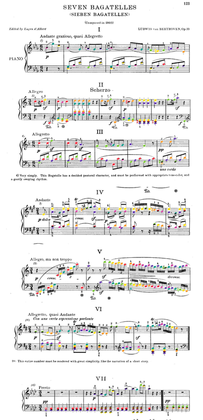 Beethoven Collection