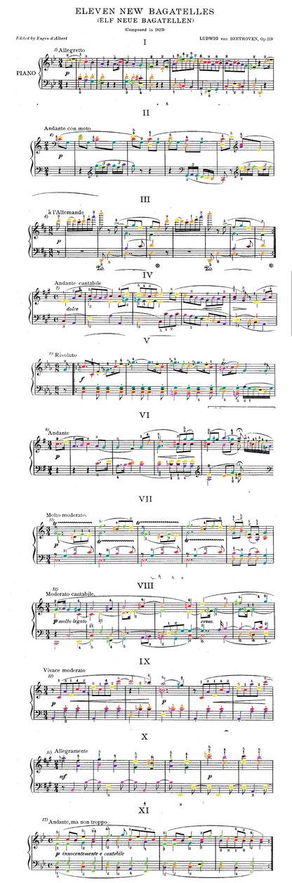 Beethoven Collection