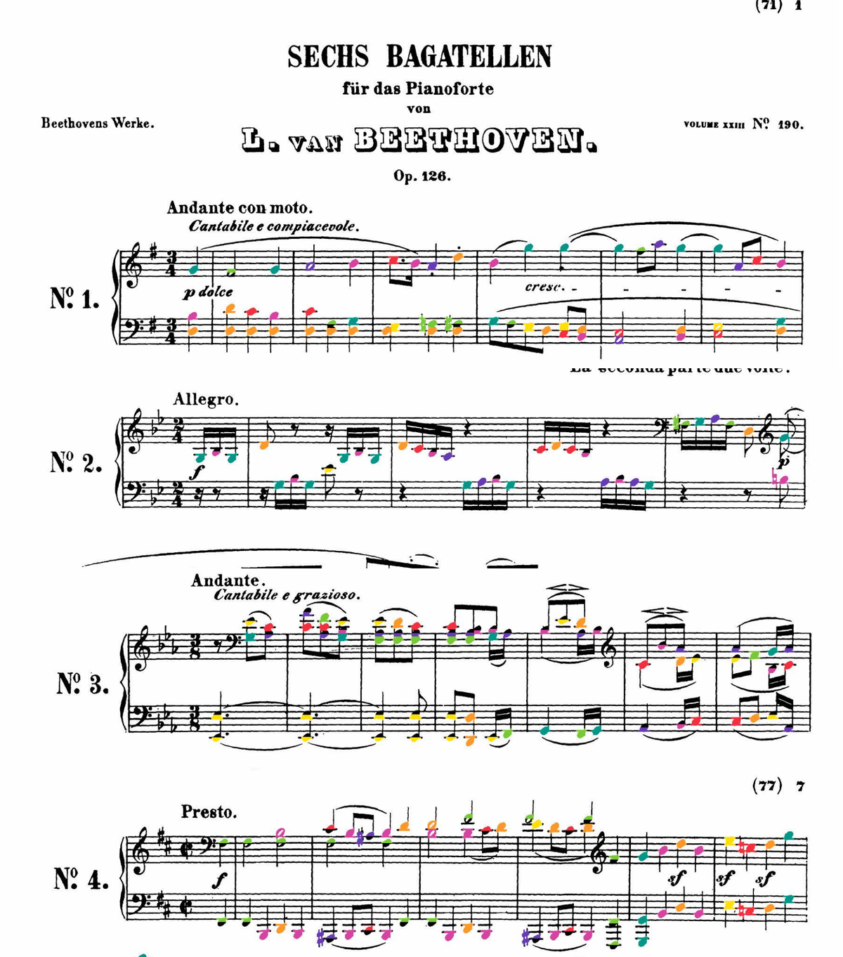 Beethoven Collection