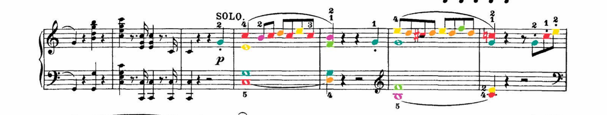 Beethoven Collection