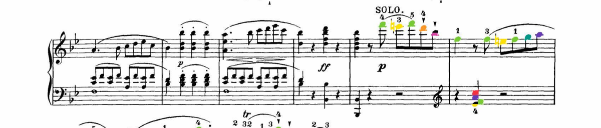 Beethoven Collection