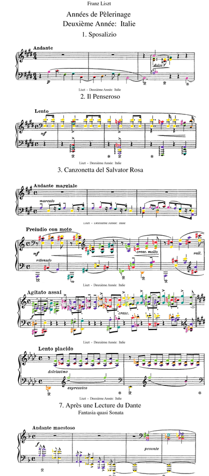 Liszt Collection