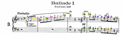 Liszt Collection
