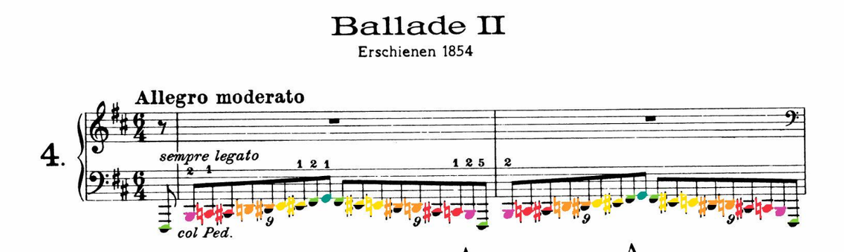 Liszt Collection