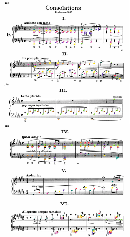Liszt Collection