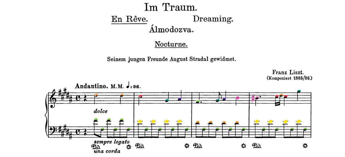 Liszt Collection