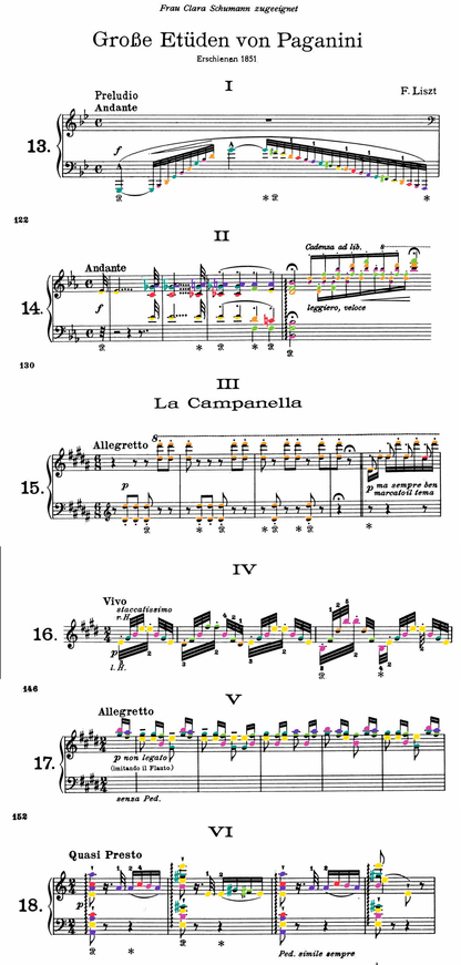 Liszt Collection