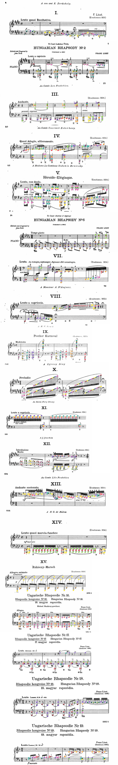 Liszt Collection