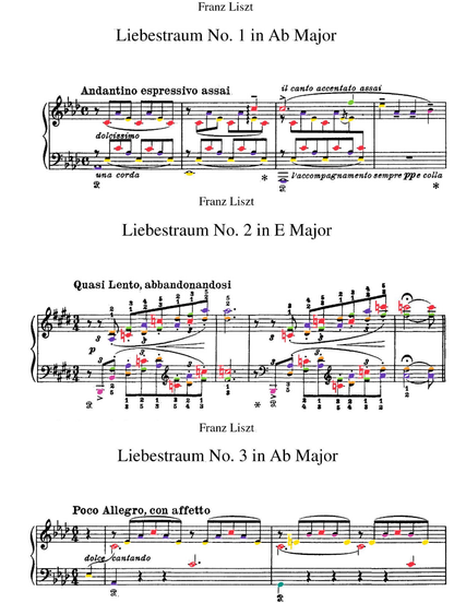 Liszt Collection