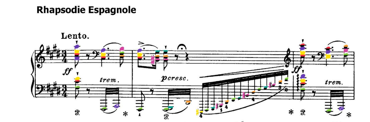 Liszt Collection
