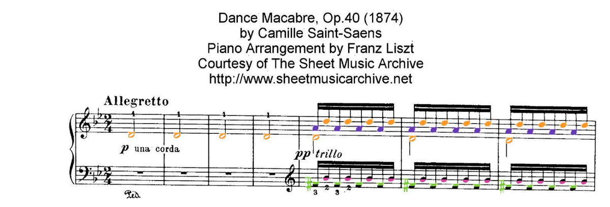 Liszt Collection