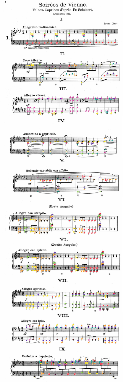 Liszt Collection