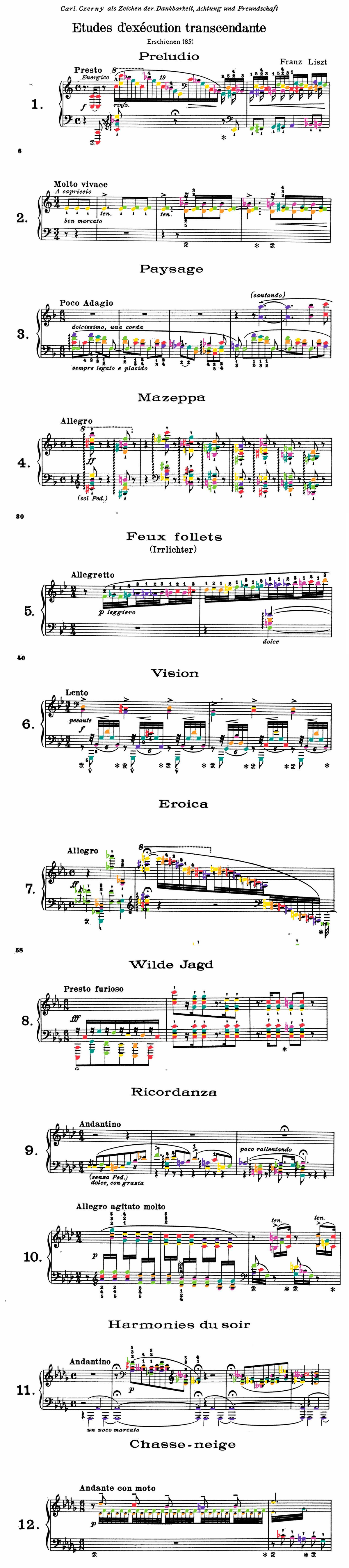 Liszt Collection
