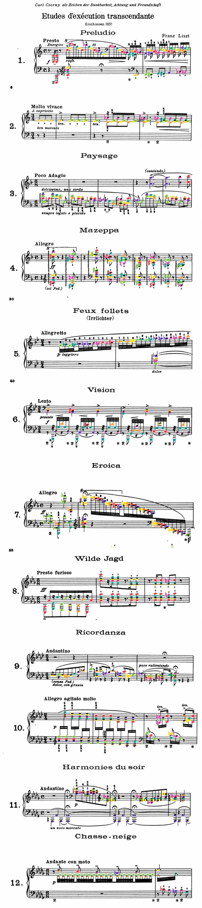Liszt Collection