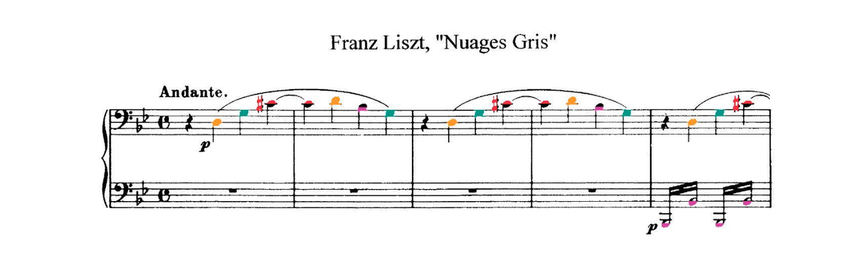 Liszt Collection