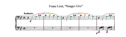 Liszt Collection