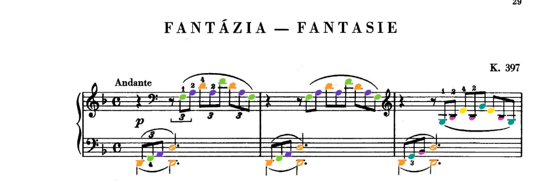 Mozart Collection