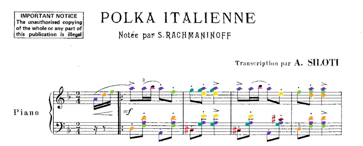 Rachmaninoff Collection