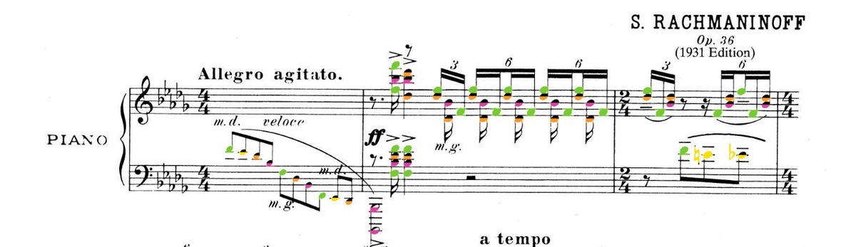 Rachmaninoff Collection
