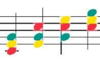 All Chords