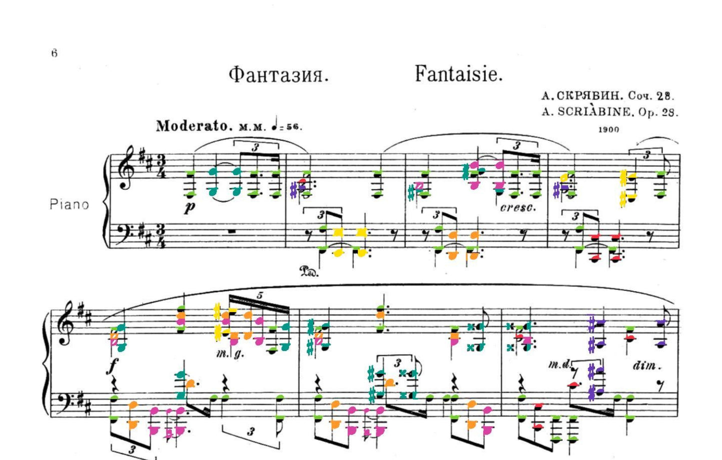 Scriabin Collection