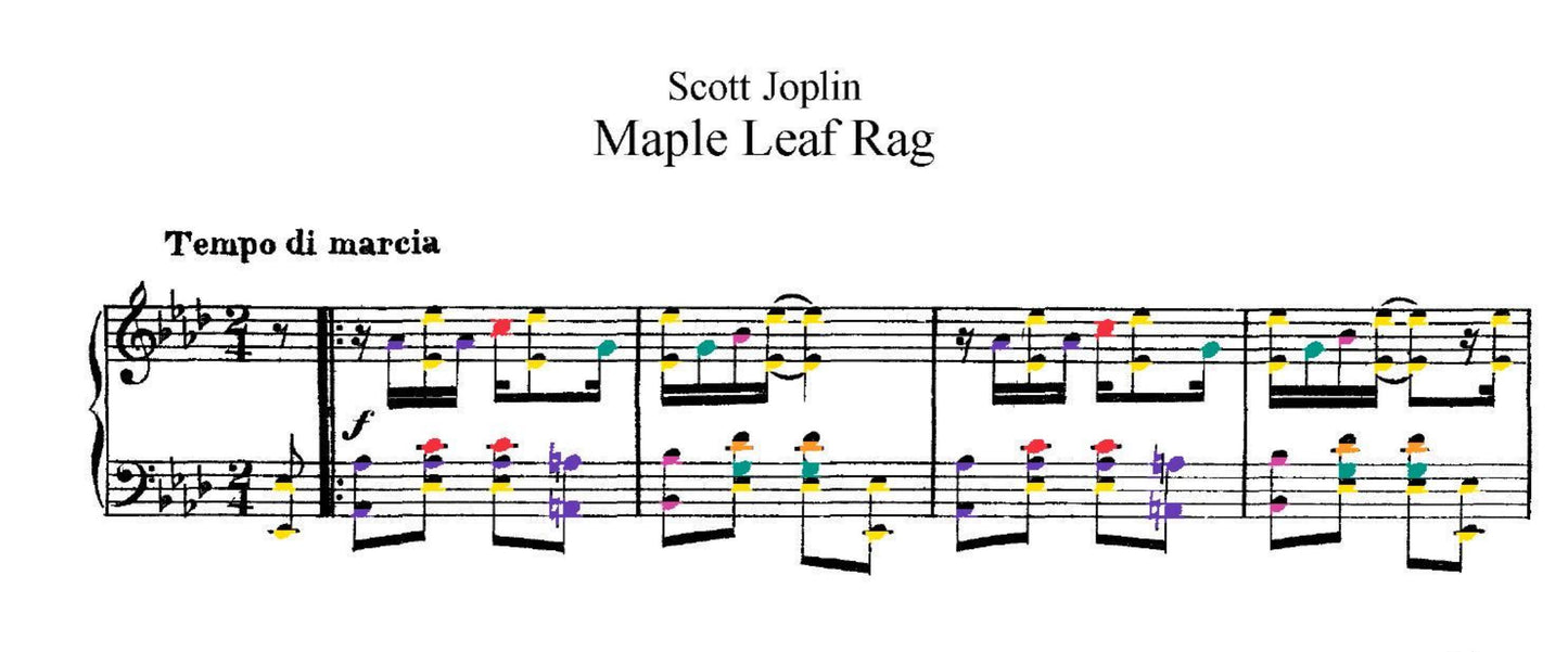 Scott Joplin Collection