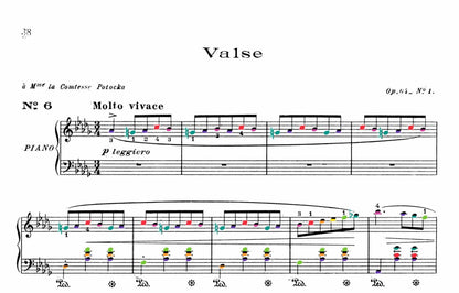 Chopin Collection