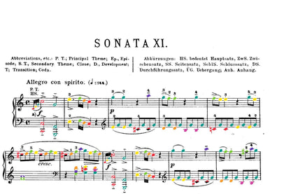 Mozart Collection