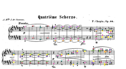 Chopin Collection