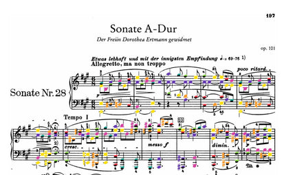 Beethoven Collection