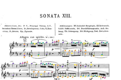 Mozart Collection