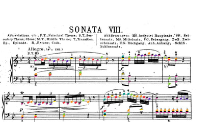 Mozart Collection