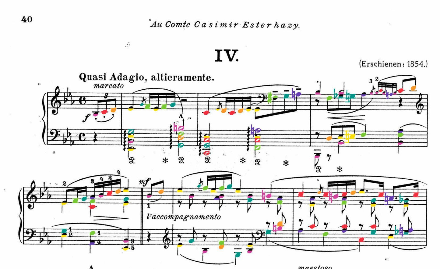 Liszt Collection