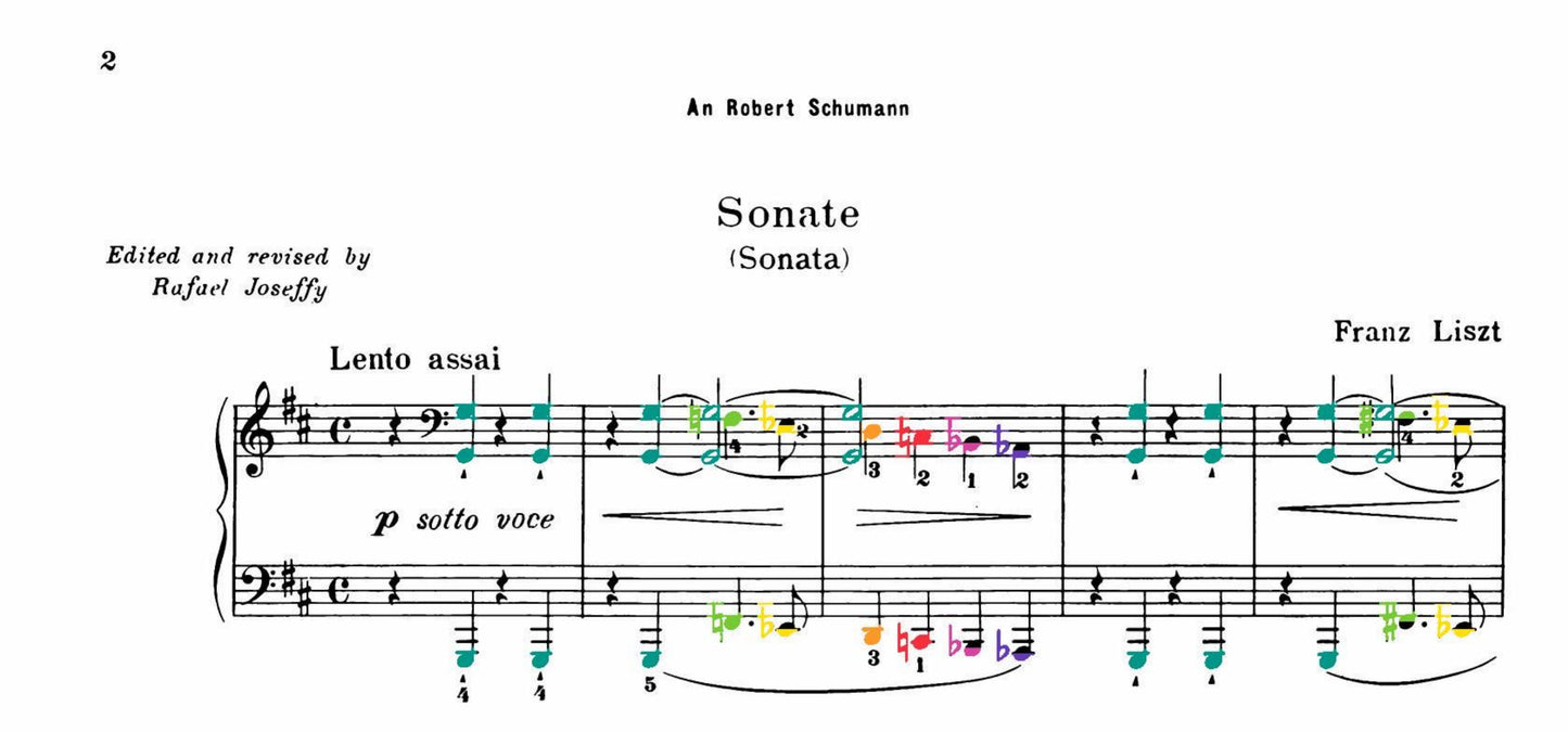 Liszt Collection