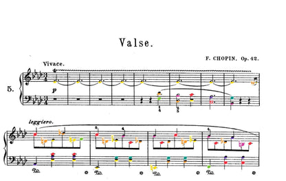 Chopin Collection