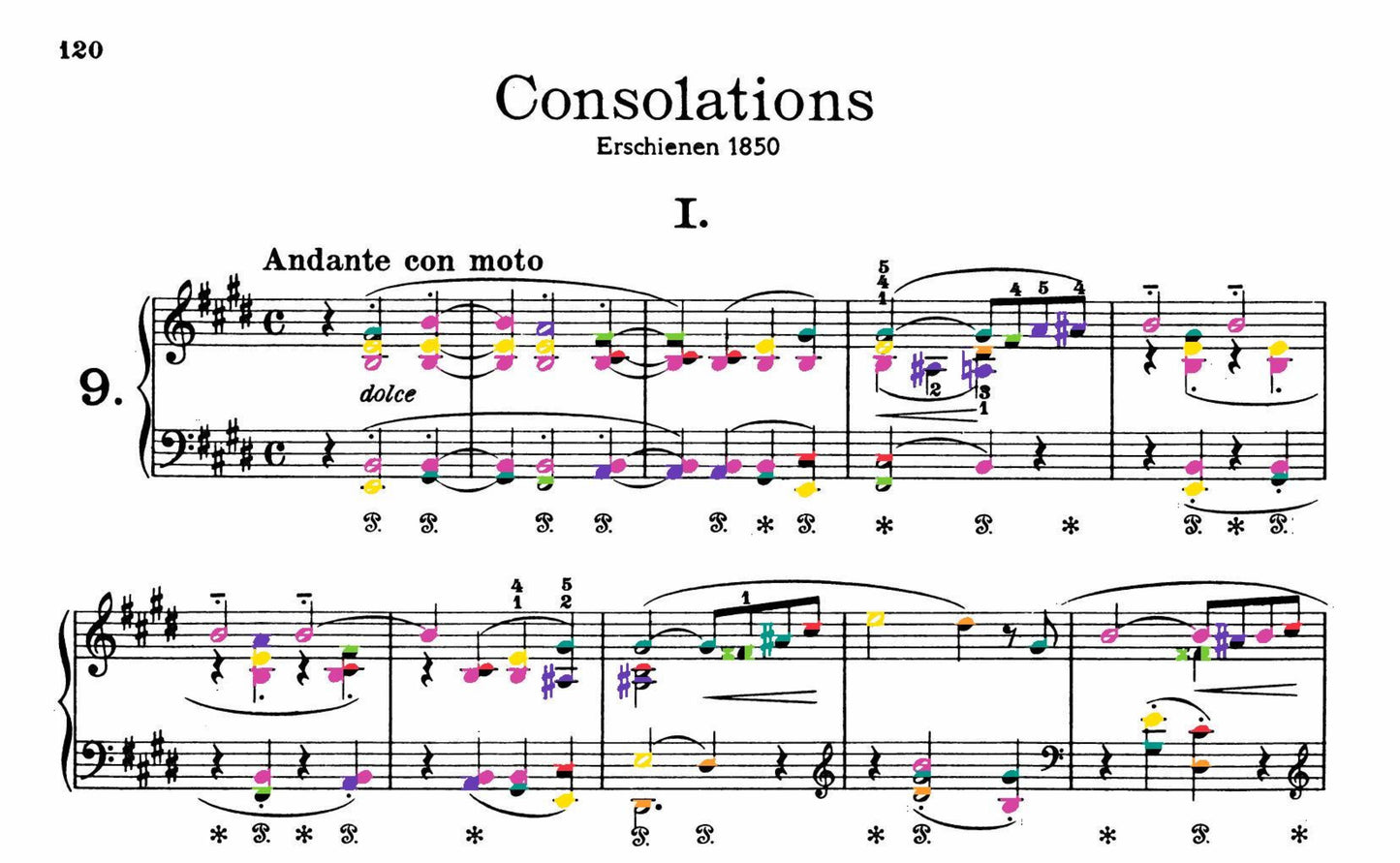 Liszt Collection