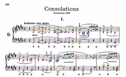 Liszt Collection