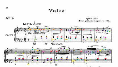 Chopin Collection