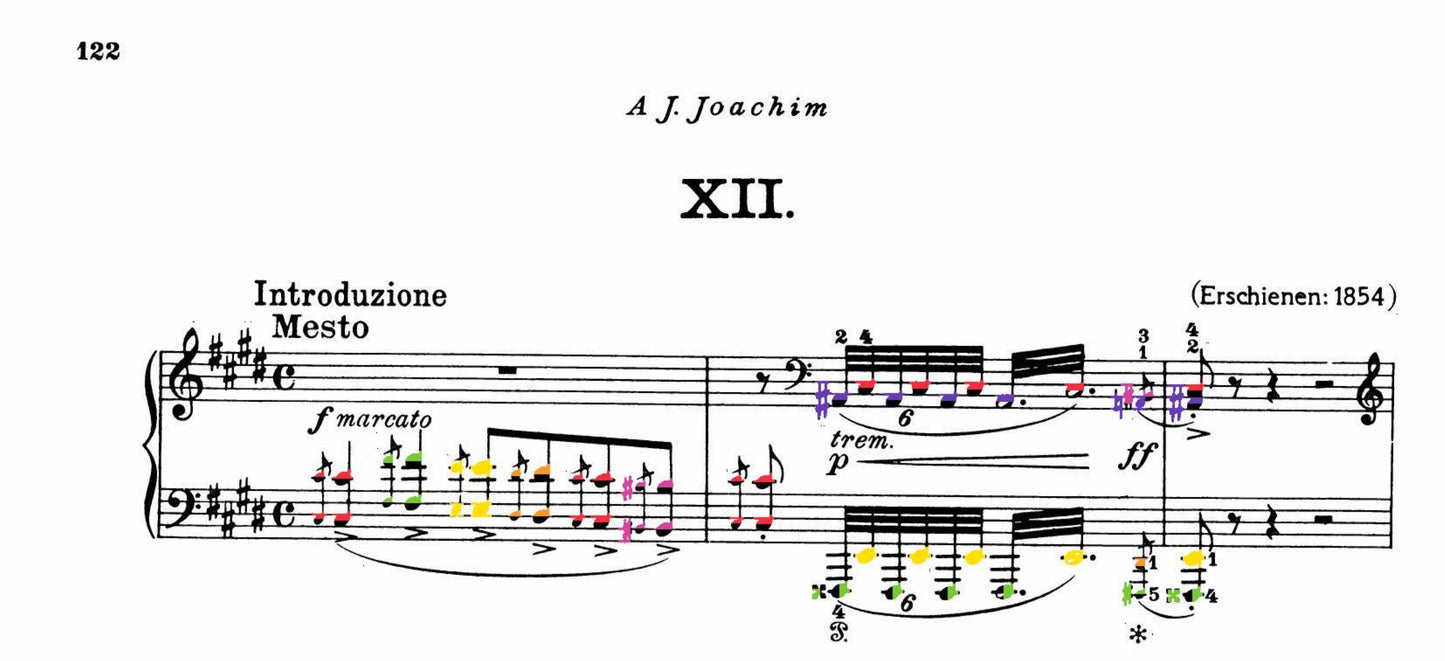 Liszt Collection