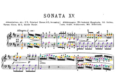Mozart Collection